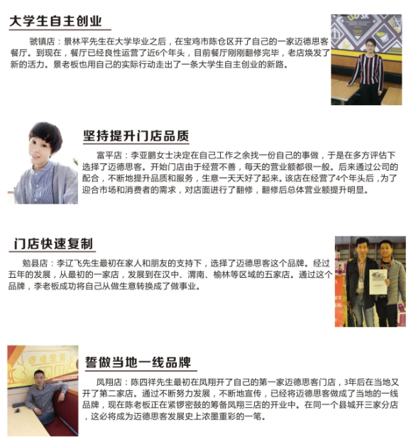 加盟商：西式快餐为什么加盟迈德思客？