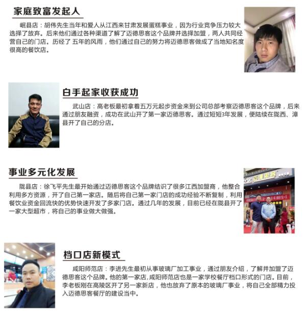 迈德思客西式快餐加盟品牌加盟案例