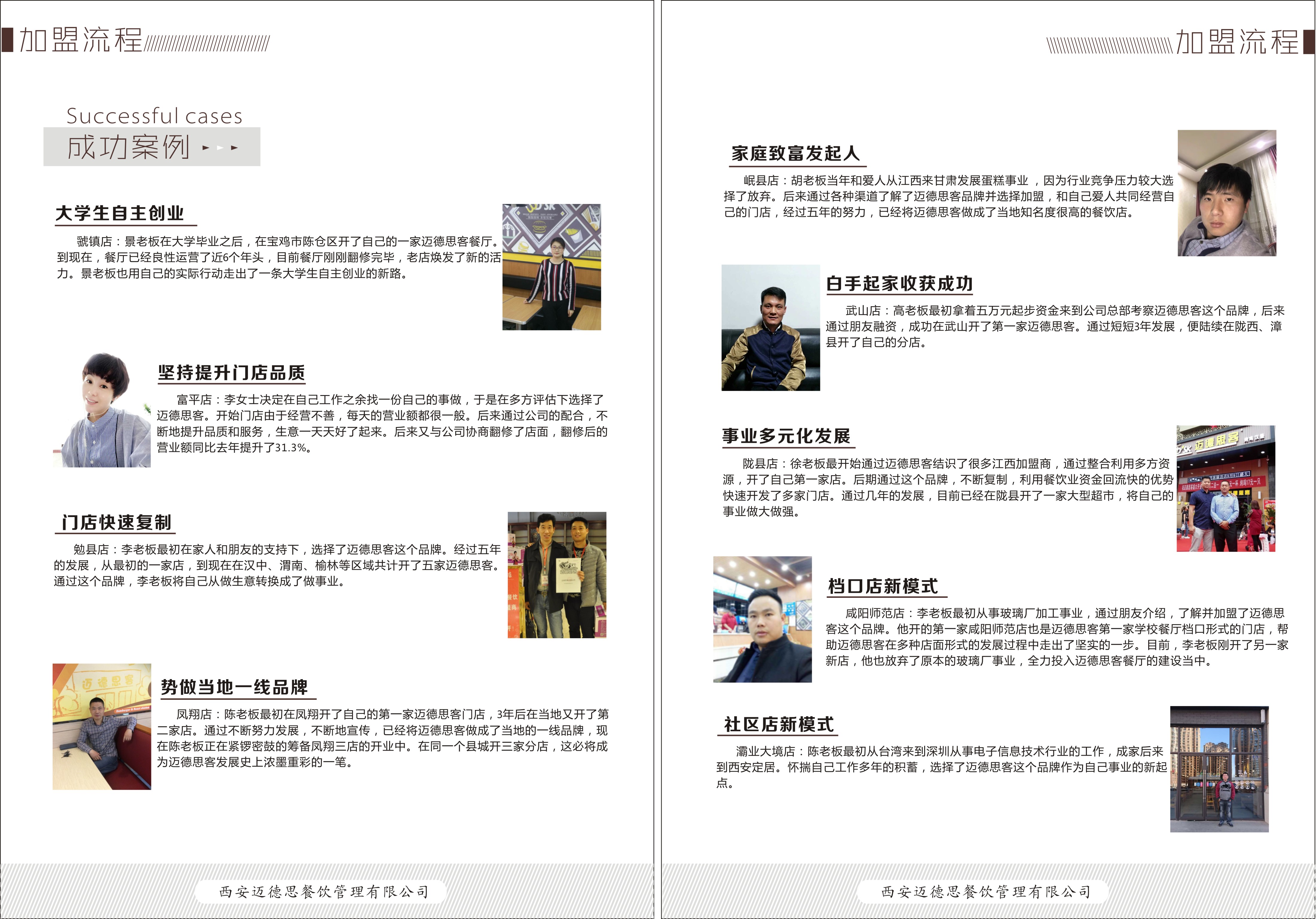 最新版迈德思客汉堡品牌的加盟合作手册