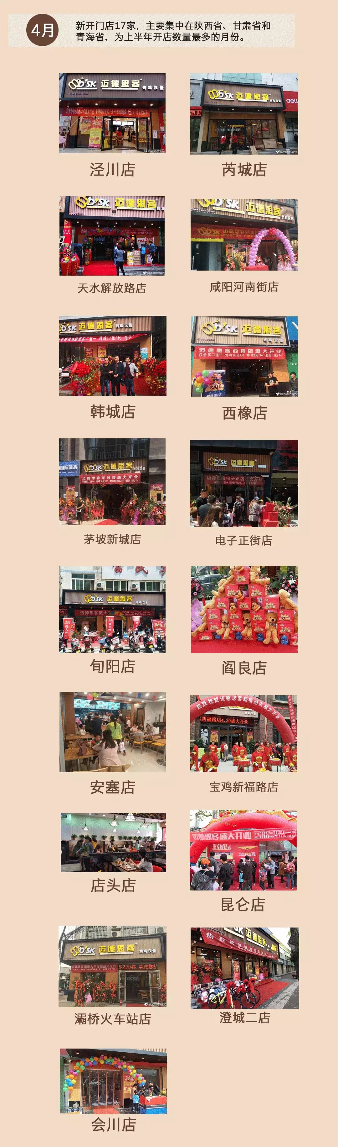 迈德思客2018年中加盟盘点