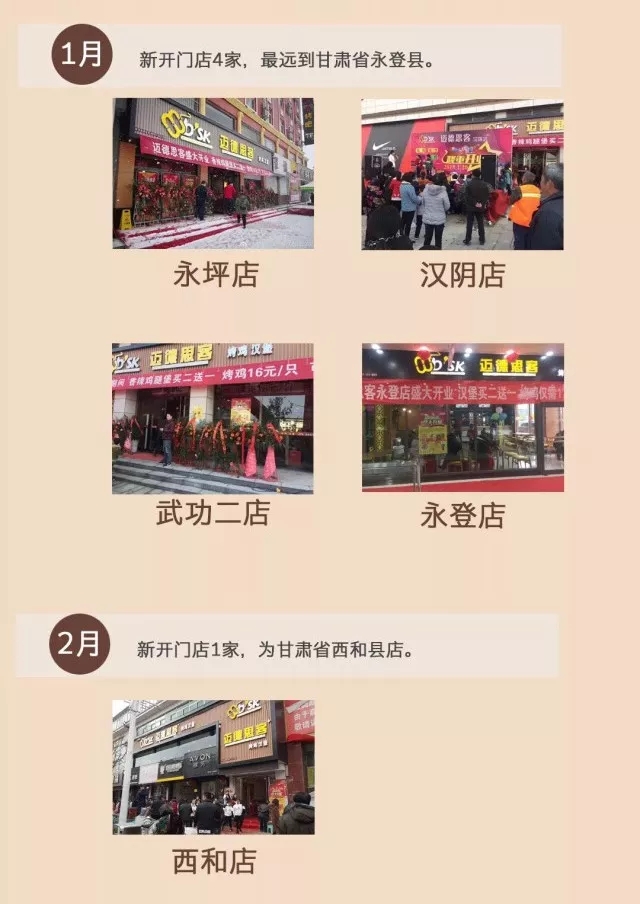 迈德思客2018年中加盟盘点